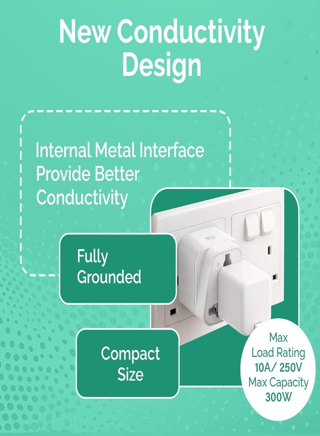 rts (Pack of 5) European Europe EU International Universal Travel Plug Adapter Outlet Converter Travel Essentials India to Spain Germany France Portugal Greece Russia Netherlands Turkey Power Plug - Image 4