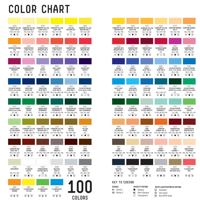 Liquitex طلاء رذاذ ليكويتكس الاحترافي، 12 أونصة (400 مل)، أسود كربوني - Image 3