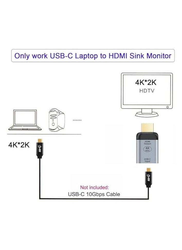erorex USB C to HDMI Adapter, USB-C Type C Female Source to HDMI Sink HDTV Adapter, 4K 60hz 1080p,Suitable for Phone Laptop Tablet  - Image 5
