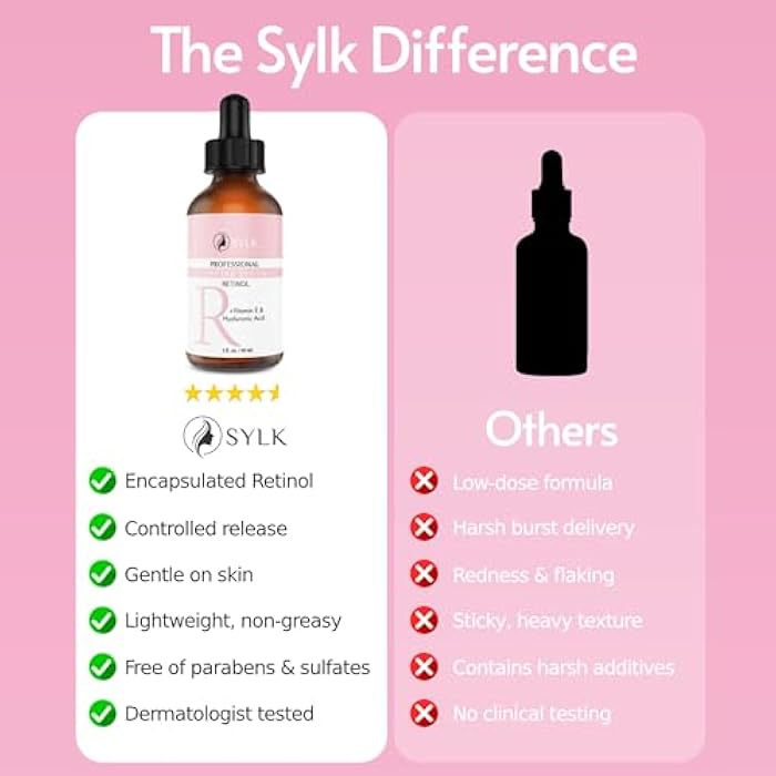 Sylk سيروم سيلك ريتينول للوجه مع حمض الهيالورونيك وفيتامين E و A - مضاد للشيخوخة، خطوط دقيقة، تجاعيد، تجديد، ندبات حب الشباب، تفتيح البشرة، بقع داكنة - ريتينويد للوجه بالميكرونيدلنج - 2 أونصة سائلة - Image 5