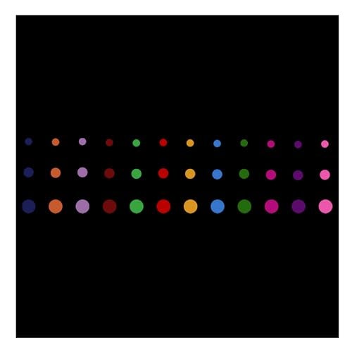 Comet Busters Round Beautiful Multisize Multicolored Bindi (BIN914)(3mm,4mm,5mm) - Image 3