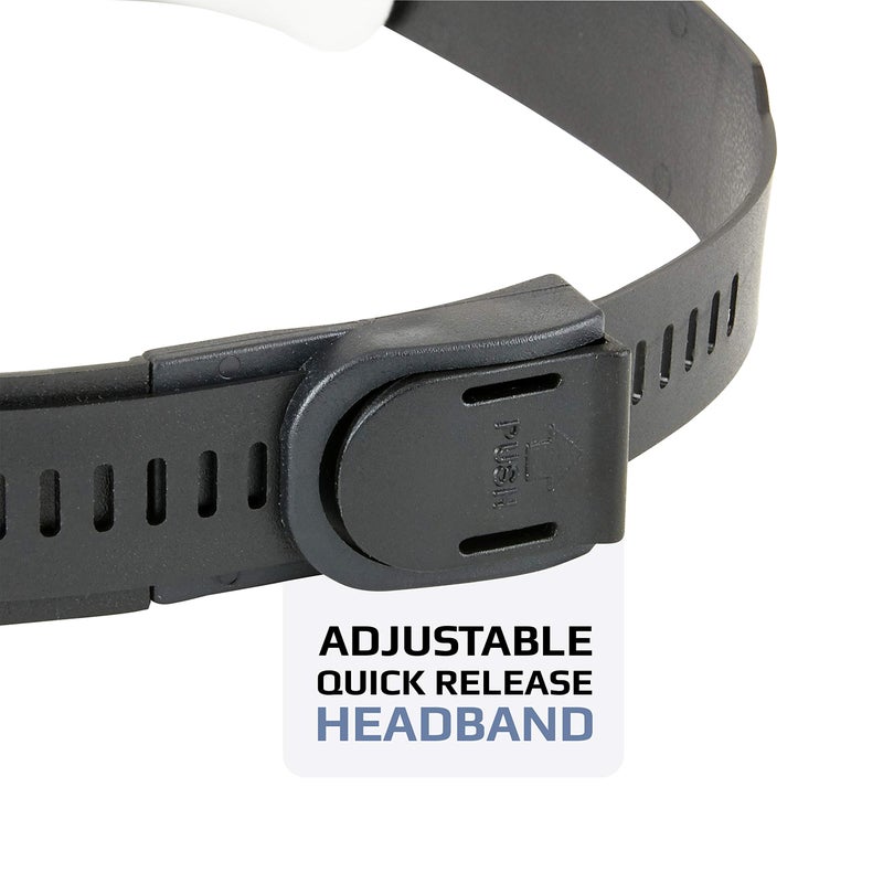 Carson Pro Series MagniVisor Deluxe Head-Worn LED Lighted Magnifier with 4 Different Lenses (1.5x, 2x, 2.5x, 3x) (CP-60) - Image 3