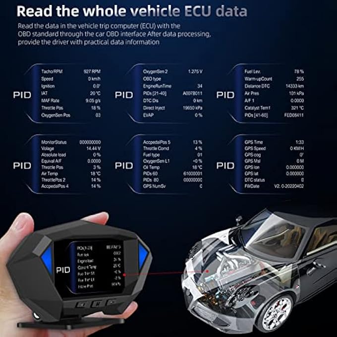 Eacam Smart Car Digital Head Up Display GPS Overspeed Alarm Meter Obd Speedometer Display Speed Voltage Water Temperature Roll Angle Pitch Angle OverSpeed Alarm Safe Driving - Image 4