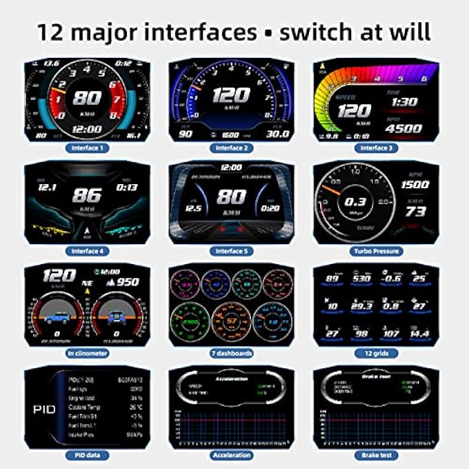 Eacam Smart Car Digital Head Up Display GPS Overspeed Alarm Meter Obd Speedometer Display Speed Voltage Water Temperature Roll Angle Pitch Angle OverSpeed Alarm Safe Driving - Image 3