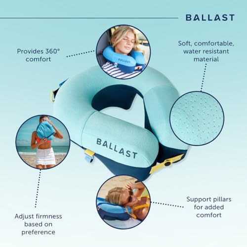Ballast Travel Pillow PRO – Neck Pillow for Airplane, Compact Travel Pillow for Beach & Traveling, Enjoy Relaxation Wherever You Go (Tropical Blue) - Image 3