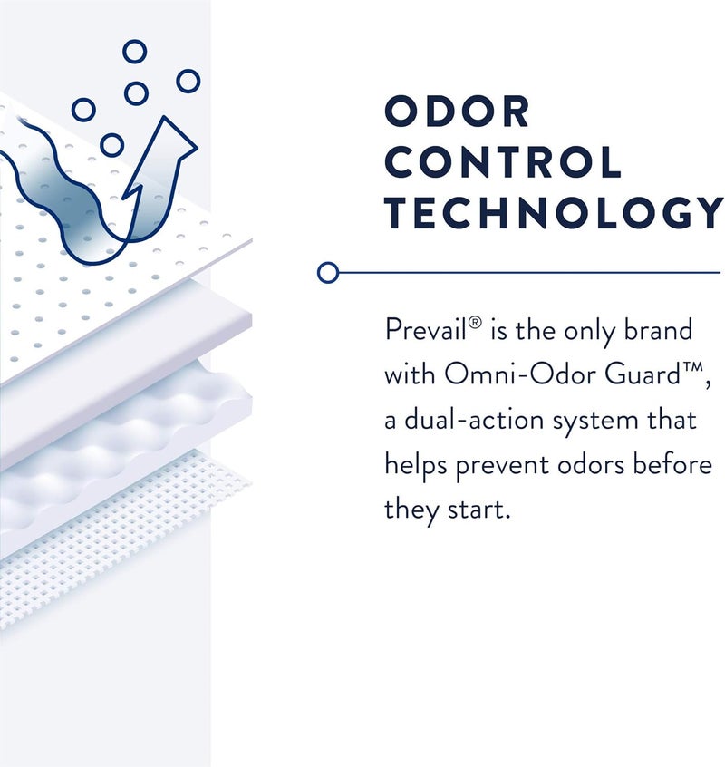 Prevail Incontinence Pant Liner Unisex Adult Incontinence Pant Liners Disposable Adult Pant Liner for Men Women Extended Use 96 Count 6 Packs of 16 - Image 5