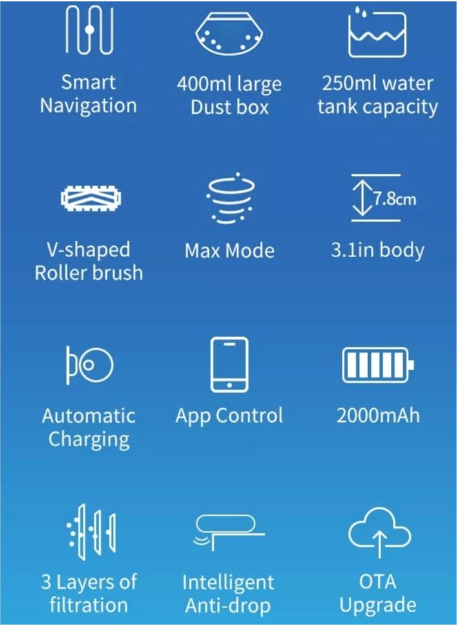 TECKWAVE TW-R12 Smart Robot Vacuum Cleaner with Mop with 3000Pa Suction Power, Auto Recharge, Anti-Fall System & Mop (1 Year Warranty & UAE Service center)  - Image 5