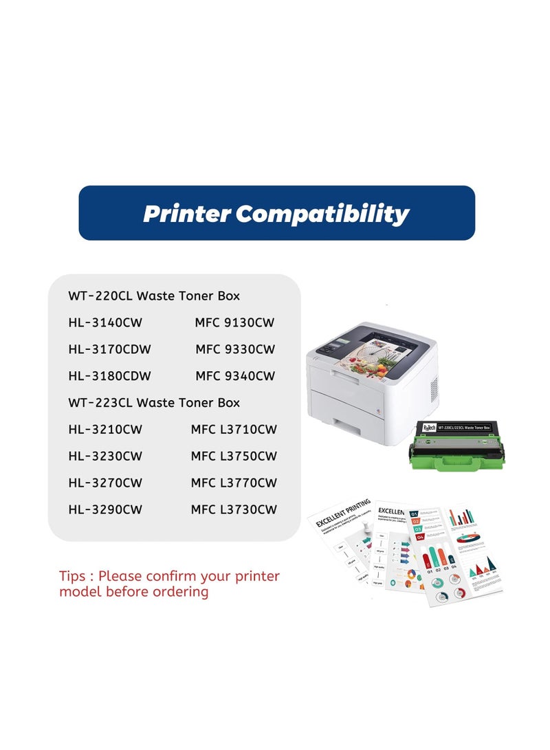 Compatible 1 Pack WT-223CL / WT-220CL Waste Toner Box for DCP-L3551CDW L3510CDW MFC-9330CDW HL-3140CW 3170CDW L3210CW L3230CDW L3270CDW L3290CDW MFC-L3710CW L3770CDW 9130CW printers  - Image 3