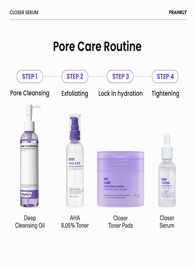 FRANKLY Pore-Perfecting Duo : Closer Serum & AHA 8.05 Toner | Pore Minimizer, Anti-Aging, Glycolic Acid & Peptide Formula | Smooths Skin Texture & Boosts Radiance | Korean Skincare Set - Image 3