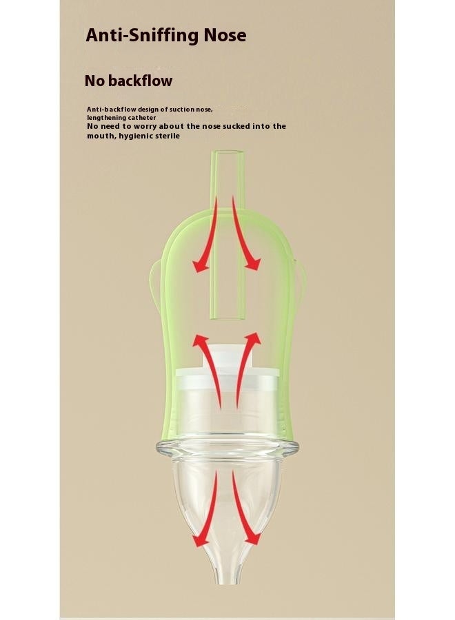 Nasal Aspirator for Baby - Powerful Hand Pump and Additional Silicone Nose Tip -Invasive Tip for Quick, Quiet Suction, Clear Clogged Passages & Boogers - Image 5