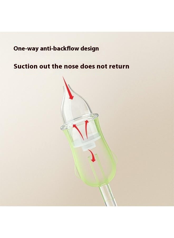 Nasal Aspirator for Baby - Powerful Hand Pump and Additional Silicone Nose Tip -Invasive Tip for Quick, Quiet Suction, Clear Clogged Passages & Boogers - Image 2