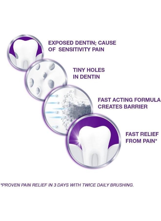 Sensodyne - 2 Pcs Sensodyne Rapid Action 75 Ml - Image 1