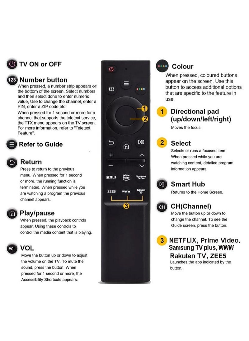 Huayu Universal Remote Control for Samsung Smart LCD LED UHD QLED TV with Netflix, Prime Video, Rakuten TV, ZEE5 & Samsung TV Plus Buttons - Image 4