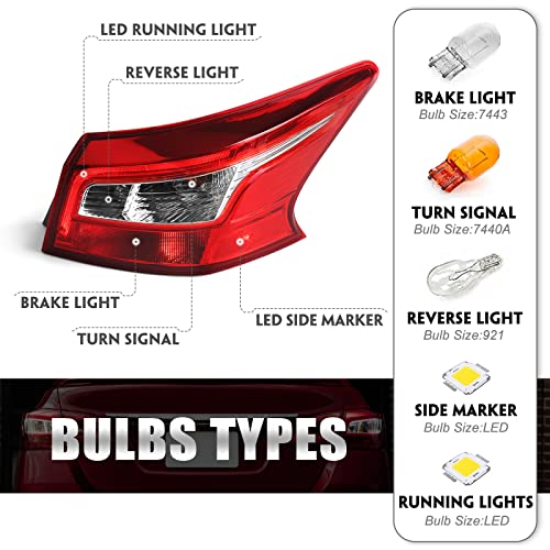 Huray Right Tail Light for Nissan Sentra 2016-2019, LED Taillight Tail lamp Rear Brake Lamp Replacement for 265503YU0A NI2805108, Passenger Side RH Outer - Image 2
