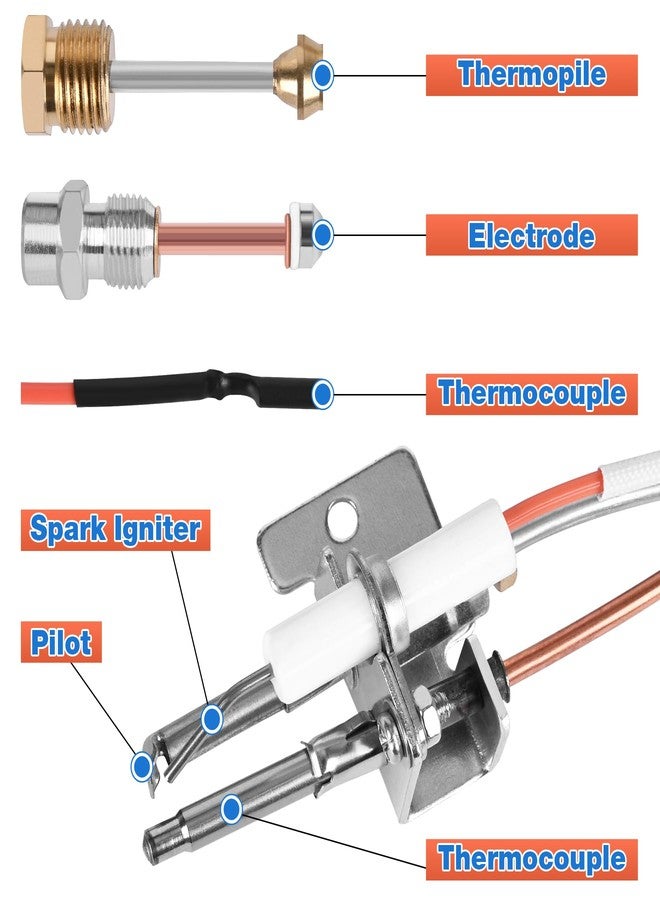 Inchoco SP20075, SP20305A Pilot and Igniter Assembly Replacement Kit - Image 4