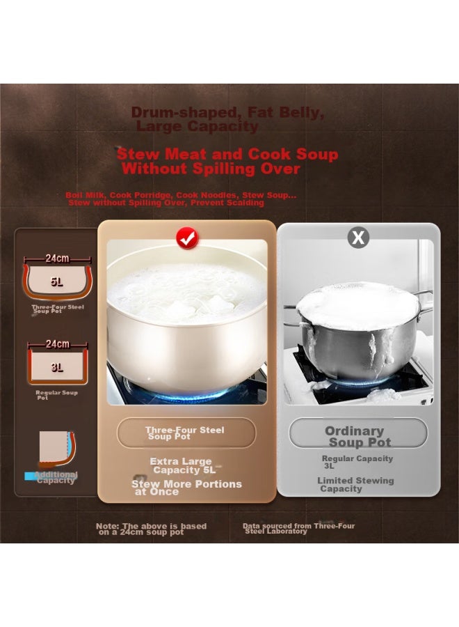 SSGP San Si Steel Soup Pot, Ceramic Non-stick Cooking Pot, Home Use For Soup And Stew, Porridge Cooking, Suitable For Gas Stove And Induction Cooker, Large Belly Pot, 20cm, 35651 - Image 4