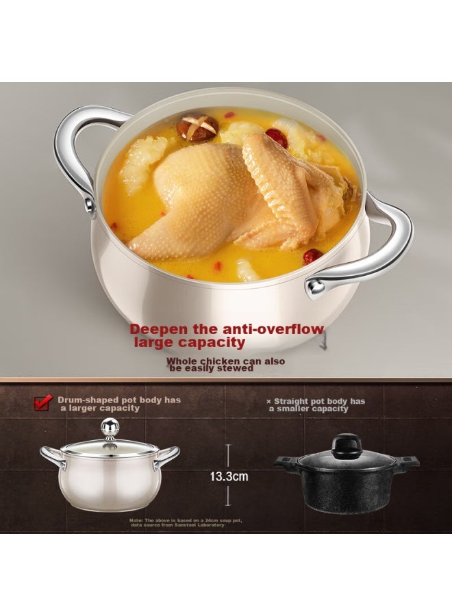 SSGP San Si Steel Soup Pot, Ceramic Non-stick Cooking Pot, Home Use For Soup And Stew, Porridge Cooking, Suitable For Gas Stove And Induction Cooker, Large Belly Pot, 20cm, 35651 - Image 3