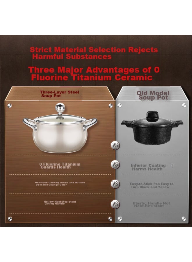 SSGP San Si Steel Soup Pot, Ceramic Non-stick Cooking Pot, Home Use For Soup And Stew, Porridge Cooking, Suitable For Gas Stove And Induction Cooker, Large Belly Pot, 20cm, 35651 - Image 2