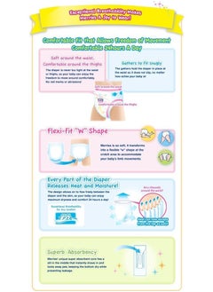 Merries Merries Kao Diapers  S82 4-8kg  - Image 4