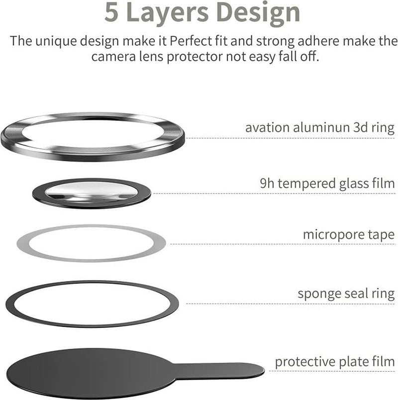 ZARALA Camera Lens Frame Glass Compatible with OPPO Reno14 5G Tempered Glass Aluminum Alloy Frame Individual Camera Lens Protector Cover (Reno14 5G, Silver) - Image 3