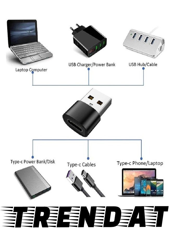 OTG Adapter USB Male to Type C Female - Black - Image 3