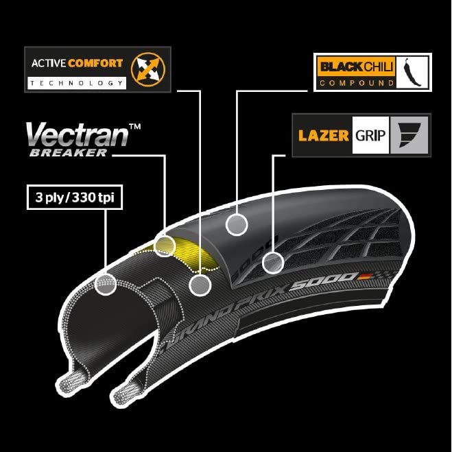 Continental Grand Prix 5000 All Season 700x25 AS TR Black Reflex - Tubeless Ready - Pack of 2 Tires - Image 4