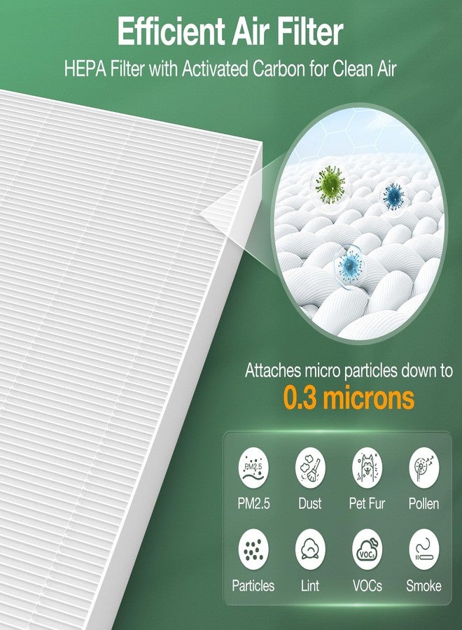 isinlive AeraMax 300 Hepa Filter Set Compatible with Fellowes AeraMax 290/300/DX95 Air Purifiers, HF-300/AP-300PH, Part# 9287201, Includes 2 Hepa Filters + 6 Activated Carbon Pre-filters - Image 4