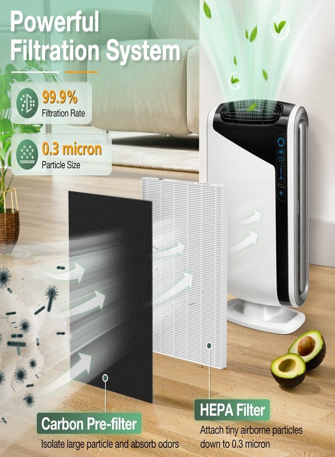 isinlive AeraMax 300 Hepa Filter Set Compatible with Fellowes AeraMax 290/300/DX95 Air Purifiers, HF-300/AP-300PH, Part# 9287201, Includes 2 Hepa Filters + 6 Activated Carbon Pre-filters - Image 3