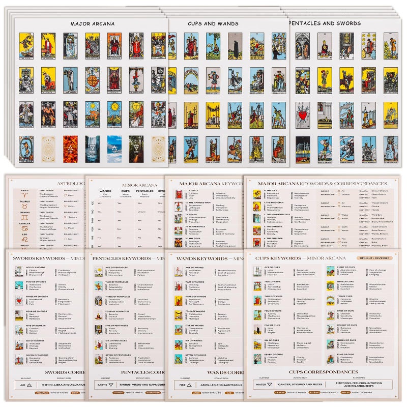 Fofeadm 420 PCS Mini Tarot Stickers for Journaling 125 x 078 Tarot Card Stickers Based on Rider Waite Tarots Deck 8 Tarot Cheat Sheet Included - Image 3