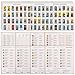 Fofeadm 420 PCS Mini Tarot Stickers for Journaling 125 x 078 Tarot Card Stickers Based on Rider Waite Tarots Deck 8 Tarot Cheat Sheet Included - Image 2