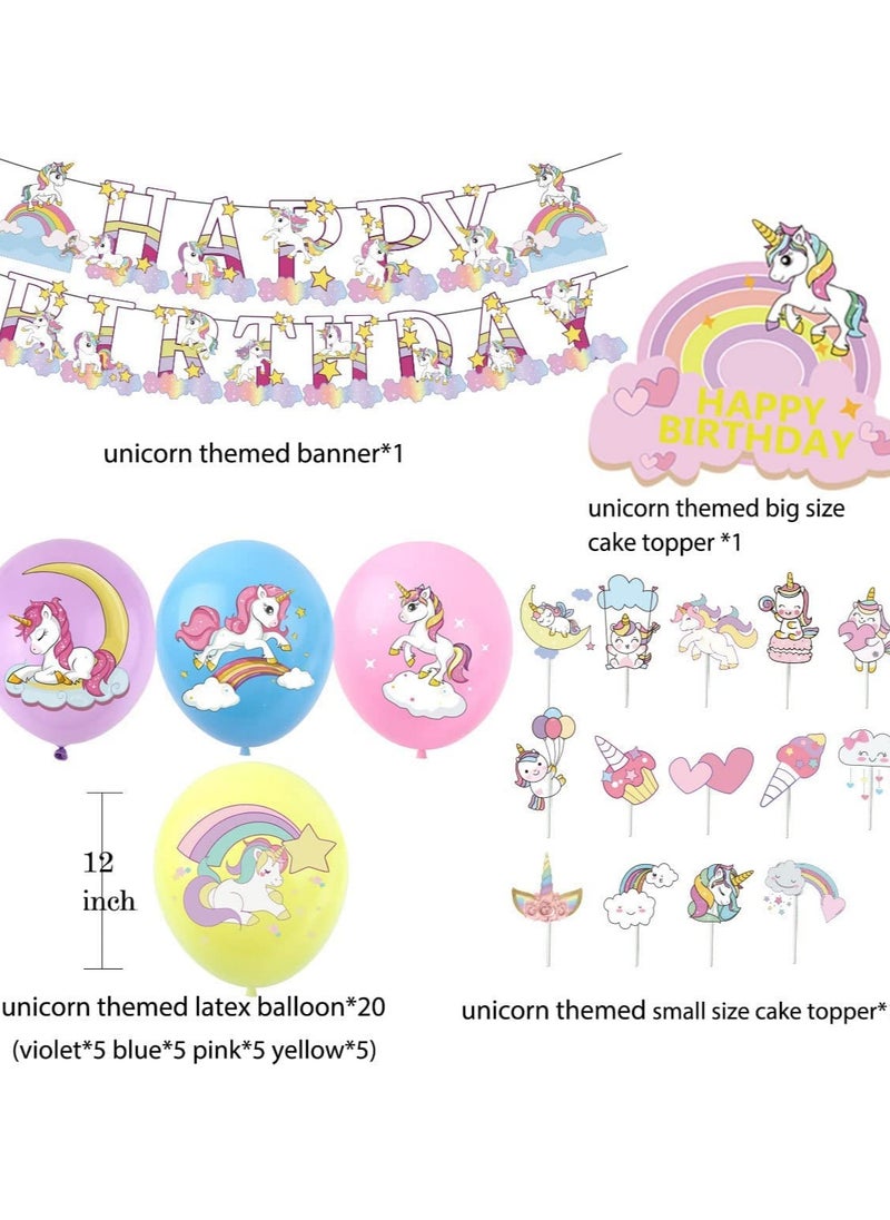 SYOSI - Unicorn Birthday Decorations Happy Party Balloons Banner Supplies Large Decor For Boys Men Kids Baby Shower - Image 1
