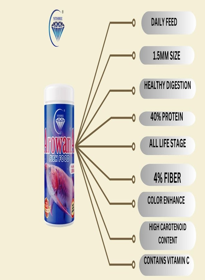طعام أسماك الأروانا غني بالبروتين والفيتامينات، لتعزيز اللون ونمو أسماك الأروانا الصغيرة والمتوسطة الحجم، (حجم الحبيبات 2.5 مم) - 100 غرام - Image 3