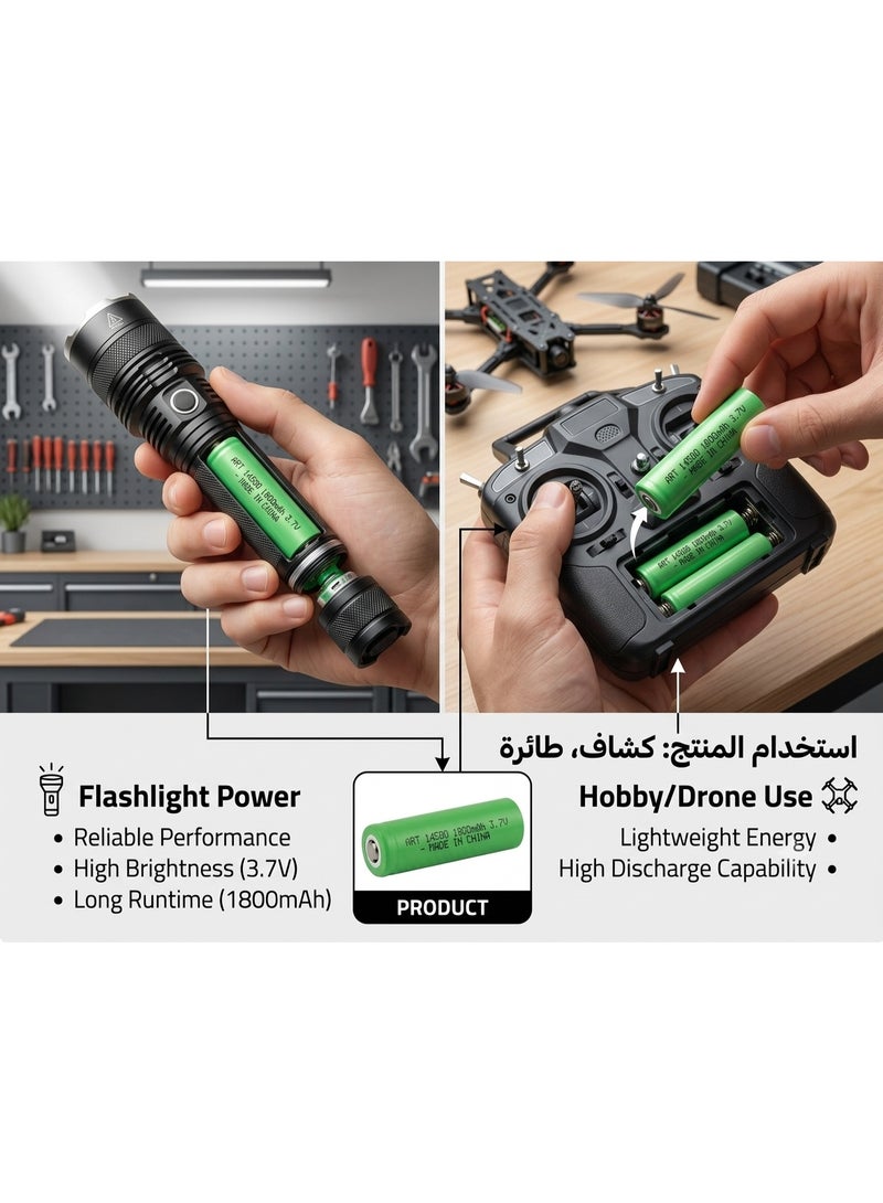 3.7V 1800mAh Rechargeable Battery for LED Toy Lights, Flashlights, Power Banks and Electronic Devices, 4-Pack - Image 2
