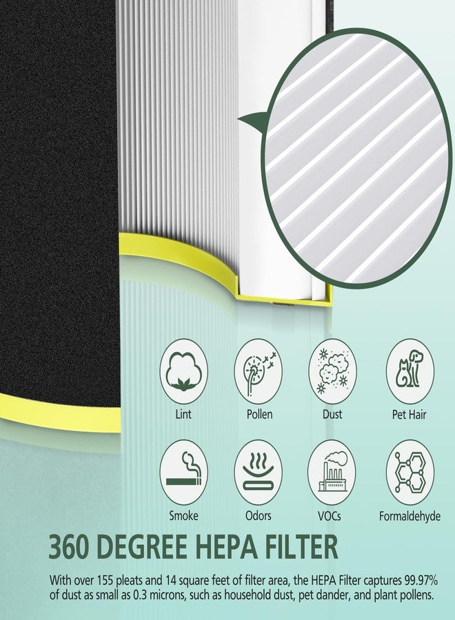 إزينلايف فلتر بديل AC3000W FLT151 متوافق مع أجهزة تنقية الهواء من سلسلة Airsafe، طرازات AC3000W و AC3000B و AP3151W و AC151، فلتر HEPA V، فلتران HEPA + 4 فلاتر أولية - Image 3