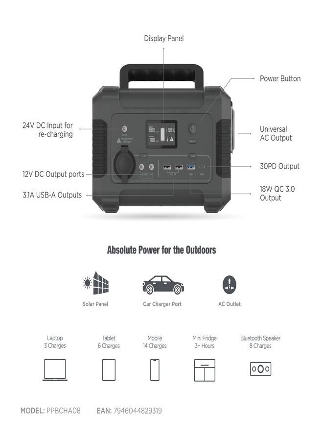 Powerology - 62500mAh Power Generator 200W Pure Sine-Wave Output 3.1A Dual USB Optimal Charger/ 220V UK AC Output with Solar Panel For Re-Charge / LCD Information Panel and Built-in Protection - Black - Image 1