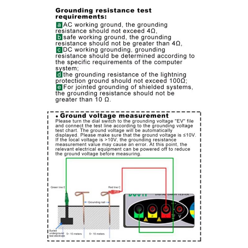 Digital Earth Resistance Tester: 0.01Ω To 2000Ω High Accuracy - Dust & Wet Proof Portable Ground Testing Tool For Outdoor Power Systems Electrical Safety Professionals - Image 5