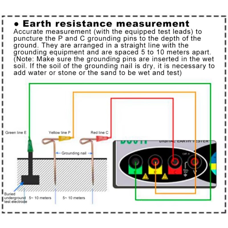 Digital Earth Resistance Tester: 0.01Ω To 2000Ω High Accuracy - Dust & Wet Proof Portable Ground Testing Tool For Outdoor Power Systems Electrical Safety Professionals - Image 4