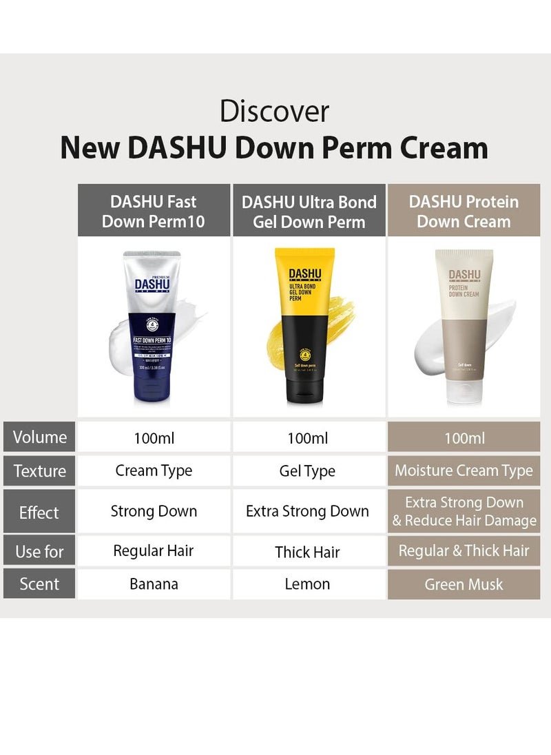 Dashu DASHU Premium Fast Down Perm 3.5oz – Instant Down Perm, Shine & Elasticity  - Image 2