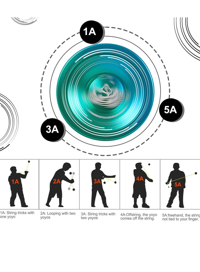 SYOSI Professional Non-responsive Yoyo, Aluminum Ball Bearing Competitive Yo yo Boys Toys for Professional, Intermediate and Advanced Players (Green) - Image 3