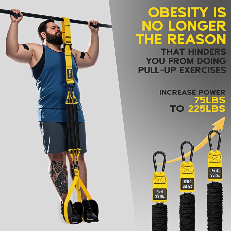 HOXWC Pull Up Assistance Bands, Adjustable Heavy Duty Resistance Band for Pull Up, 3 Pull Up Bands, Comfortable Fabric Feet/Knee Rest, Assistance Bands for Pull-Up, Home Fitness, Body Stretching - Image 3