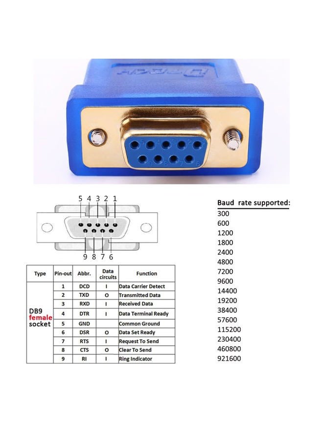 DTech 10 Feet USB to Serial Female Adapter Cable DB9 RS232 to USB 2.0 Cord with Prolific PL2303 Chip Windows 11 10 8 7 Mac Linux (9 Pin 2 Row DB-9 F Connector) - Image 3