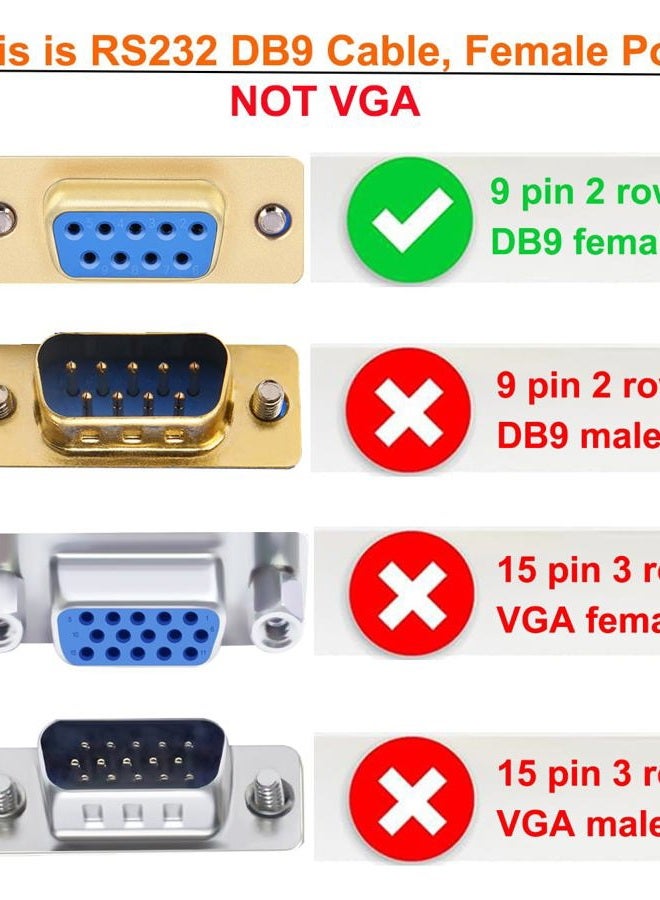 DTech 10 Feet USB to Serial Female Adapter Cable DB9 RS232 to USB 2.0 Cord with Prolific PL2303 Chip Windows 11 10 8 7 Mac Linux (9 Pin 2 Row DB-9 F Connector) - Image 5