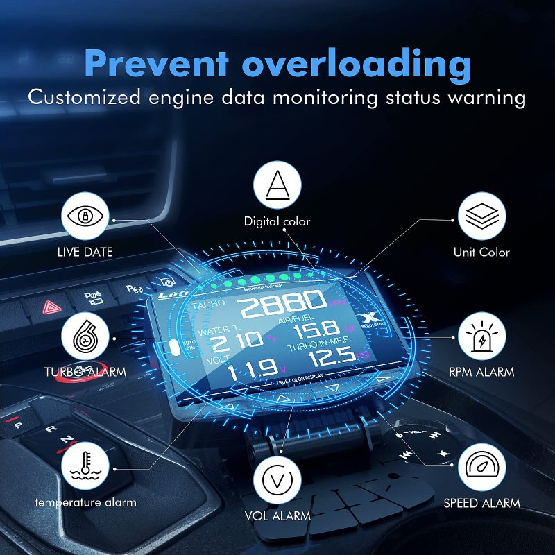 Lufi X1 Obd2 Gauge Display,Boost Gauge,Speedometer,Water Temperature Meter,Multi-ECU Data Combination Cluster,for Hondaã€Toyotaã€VW and Mazda (car Special) - Image 4