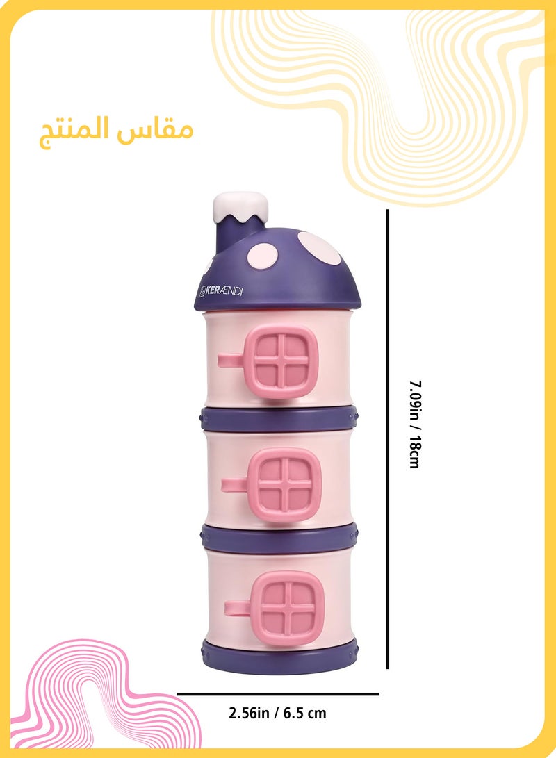 She&Little Formula Dispenser On The Go, Stackable Mushroom Style Baby Formula Container, Travel Snack & Milk Powder Storage Box, BPA Free, Leakproof & Moisture-Proof (Blue) - Image 3