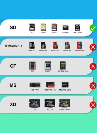 قارئ بطاقة ذاكرة USB-C SD محول Type C لـ iPhone 17/16/15 Pro/Max/Plus، MacBook Pro Air 2025-2016، M1 M2 M3 Mac/iPad Pro Air/Surface، لـ Samsung S25/S24/S23/Ultra/Plus، لـ Google Pixel، وأكثر - view 3