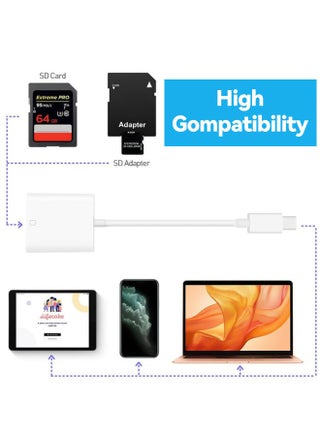 قارئ بطاقة ذاكرة USB-C SD محول Type C لـ iPhone 17/16/15 Pro/Max/Plus، MacBook Pro Air 2025-2016، M1 M2 M3 Mac/iPad Pro Air/Surface، لـ Samsung S25/S24/S23/Ultra/Plus، لـ Google Pixel، وأكثر - view 4