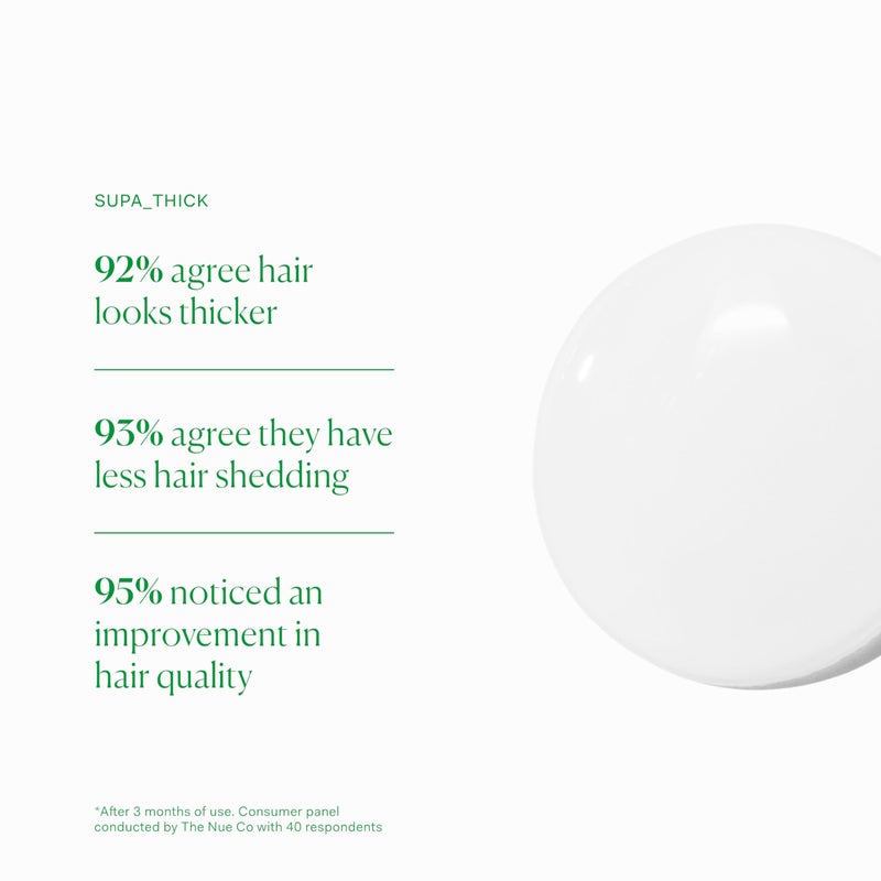The Nue Co. SUPA THICK Topical Hair Supplement, Supports Hair Growth and Reduces Shedding, Scalp Serum for Hair Density, Vegan, 4 oz / 100 mL - Image 3