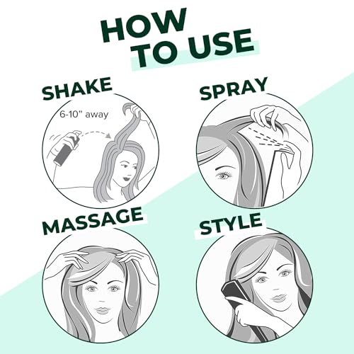 Sanfe Hair Volumizing Dry Shampoo - 25ml | Instantly refreshes & add volume | Leaves no residue - Image 5