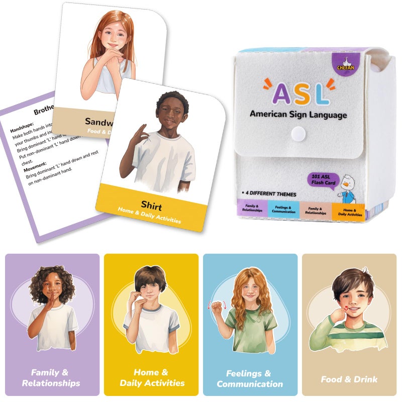 CHEFAN ASL Flash Cards 101 American Sign Language Flash Cards for Beginners Kids Teens and Adults - Image 3