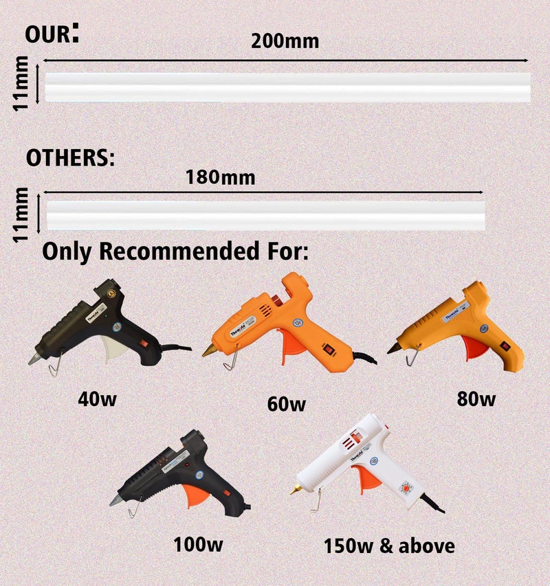 Themisto 11mm All Purpose Transparent Hot Melt Glue Sticks for Glue Gun Pack Of (10) - Image 5